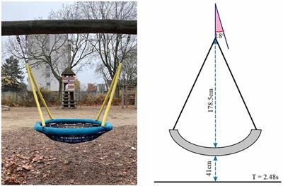 Vestibular Stimulation Causes Contraction of Subjective Time